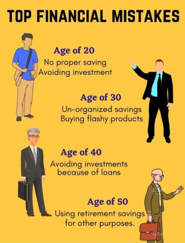 Top 7 Financial Mistakes people do with money